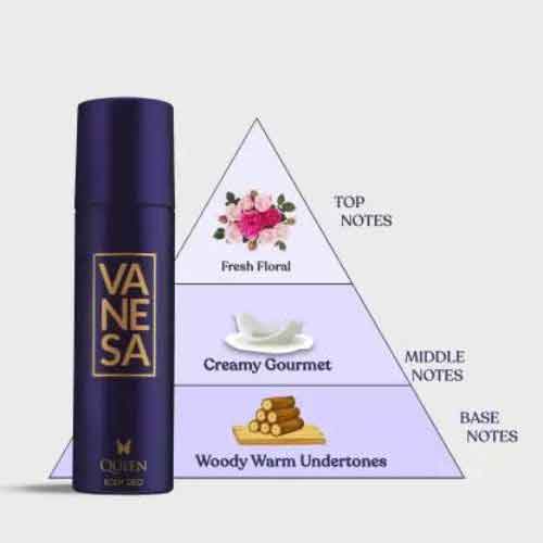 VANESA Queen Fresh & Authentic Fragrance Luxury Long Lasting Deodorant Deodorant Spray - For Women (150 ml)